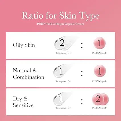 کرم کاسه‌ای کپسولی کلاژن و PDRN مدی کیوب 55 گرم (Medicube Salmon DNA PDRN Pink Collagen Capsule Cream) — تصویر ۷