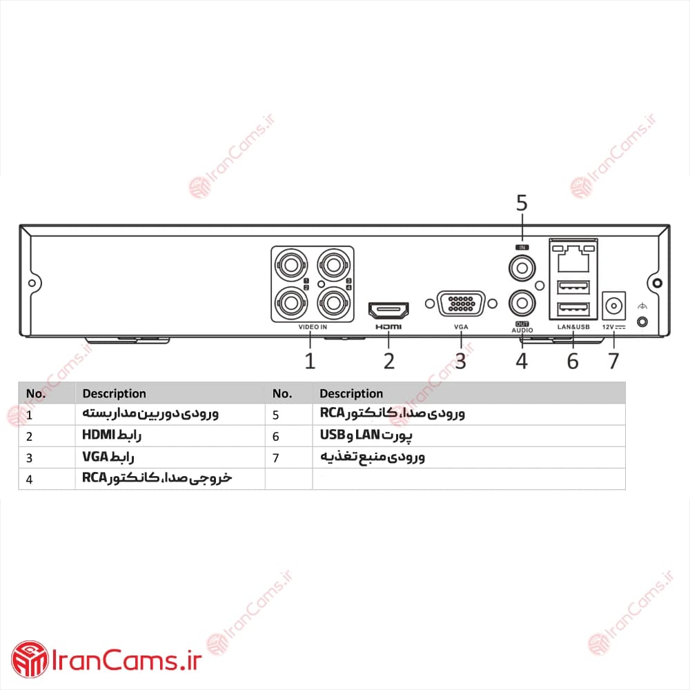 دستگاه دی وی آر 4 کانال هایک ویژن DS-7204HGHI-M1 — تصویر ۸