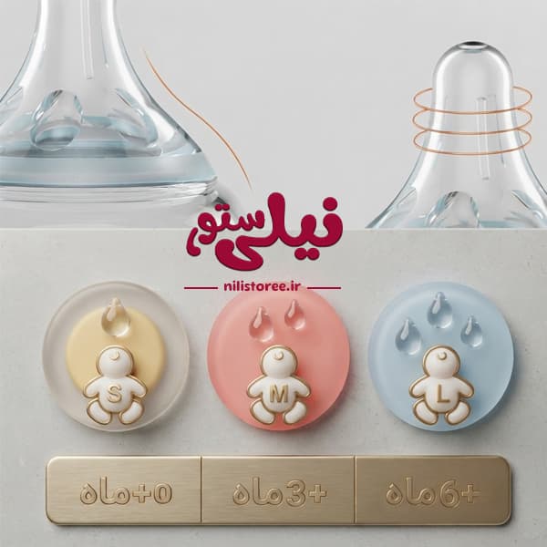 سرشیشه +3 ماه دو قطره برند رووکو کد N4003 — تصویر ۳