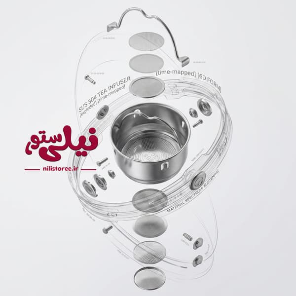 فلاسک 500 میل کودک برند کیکابو kikkaboo طرح SAVANNA — تصویر ۲