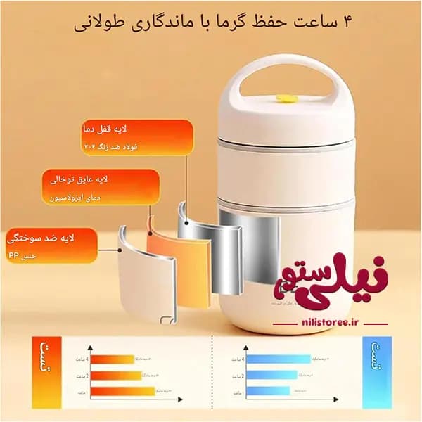 فلاسک غذا نوزاد دوطبقه طرح FOOD کد 0607 — تصویر ۴