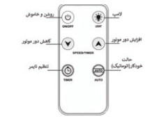 هود مخفی H 919 مسترپلاس — تصویر ۲