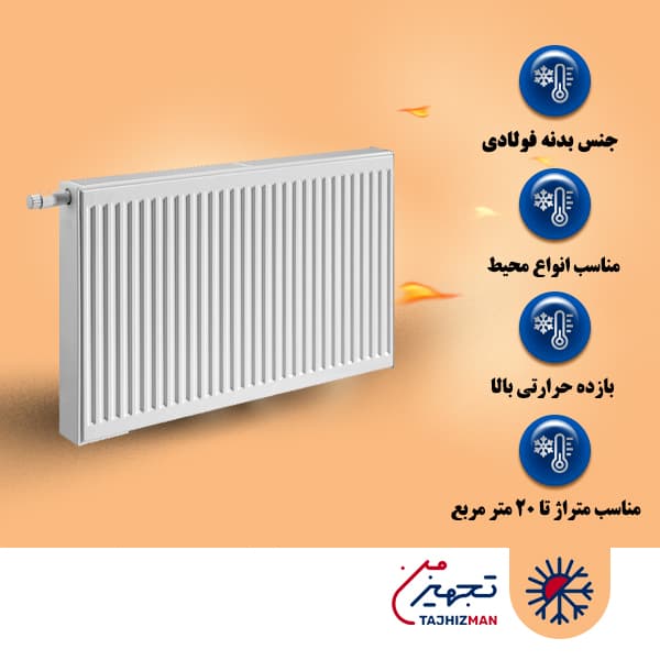 رادیاتور پنلی 80 سانتیمتری ایران رادیاتور
