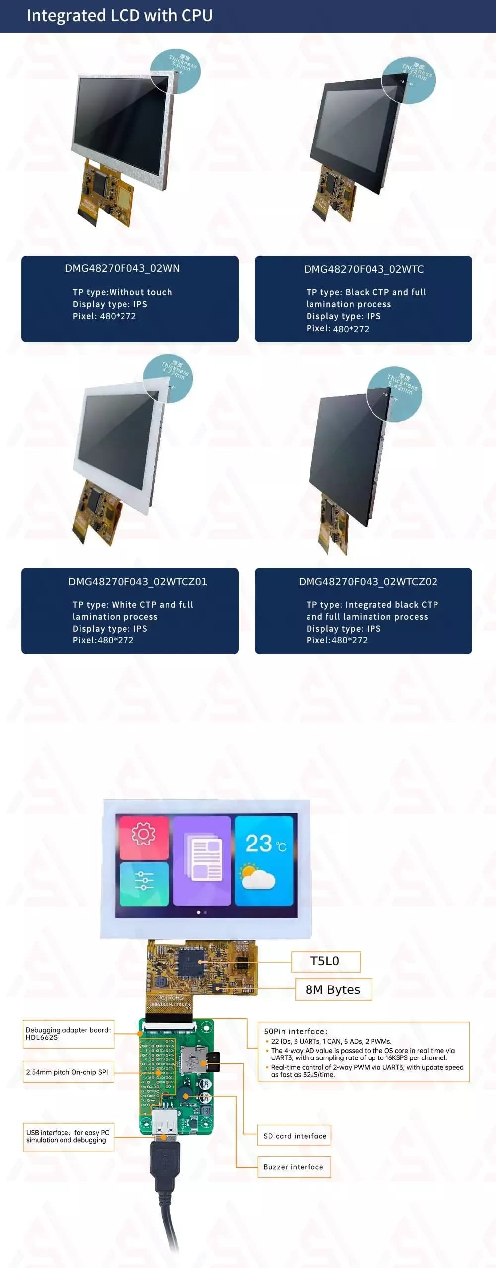 نمایشگر رنگی 4.3 اینچ 270*480 HMI مدل DMG48270F043_02WTC — تصویر ۲