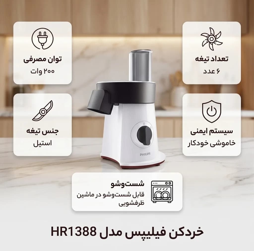خردکن میلی‌لیتر فیلیپس مدل HR1388 — تصویر ۲
