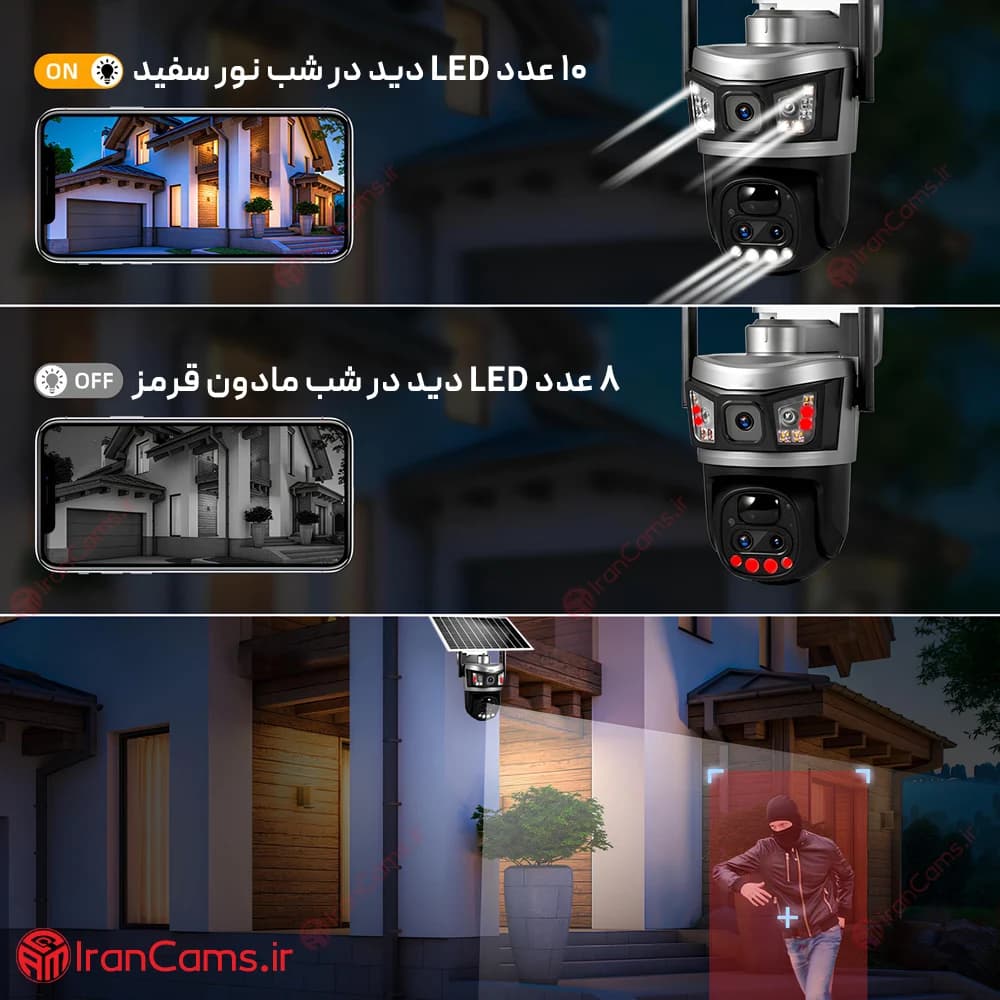 دوربین سیم کارتی خورشیدی 12 مگاپیکسل 2 لنز V380 PRO مدل VSC87-4G — تصویر ۸
