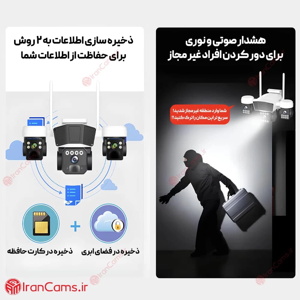 دوربین بی سیم خورشیدی سیمکارتی سه لنز O-KAM Pro مدل TL3 — تصویر ۸
