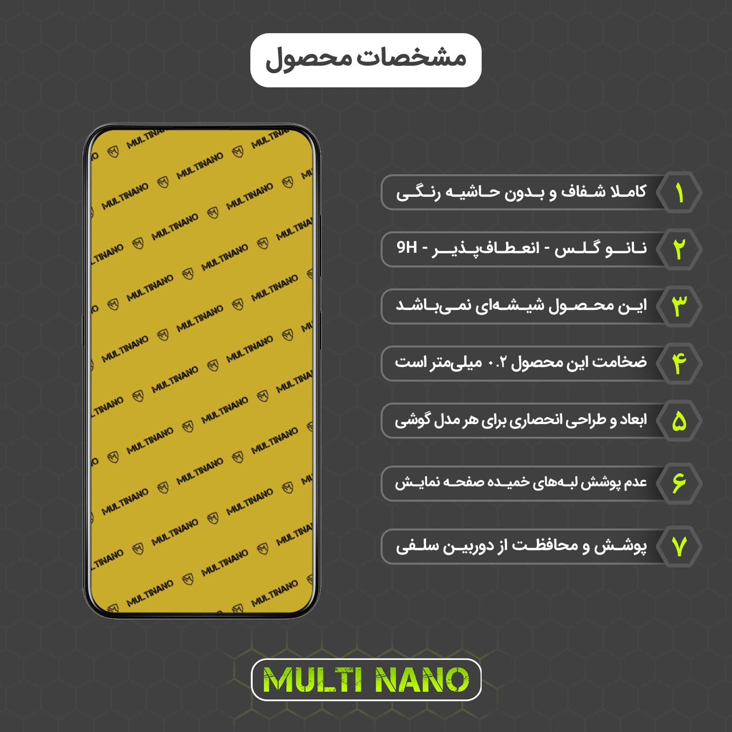 محافظ صفحه نمایش مولتی نانو مدل X-S1N مناسب برای گوشی موبایل نوکیا 3.2 — تصویر ۲
