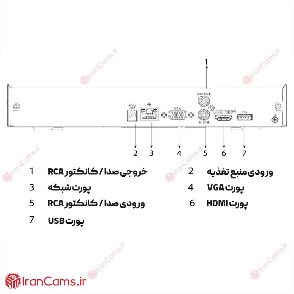 دستگاه ان وی آر تحت شبکه 4 کانال داهوا DHI-NVR2104HS-4KS3 — تصویر ۸