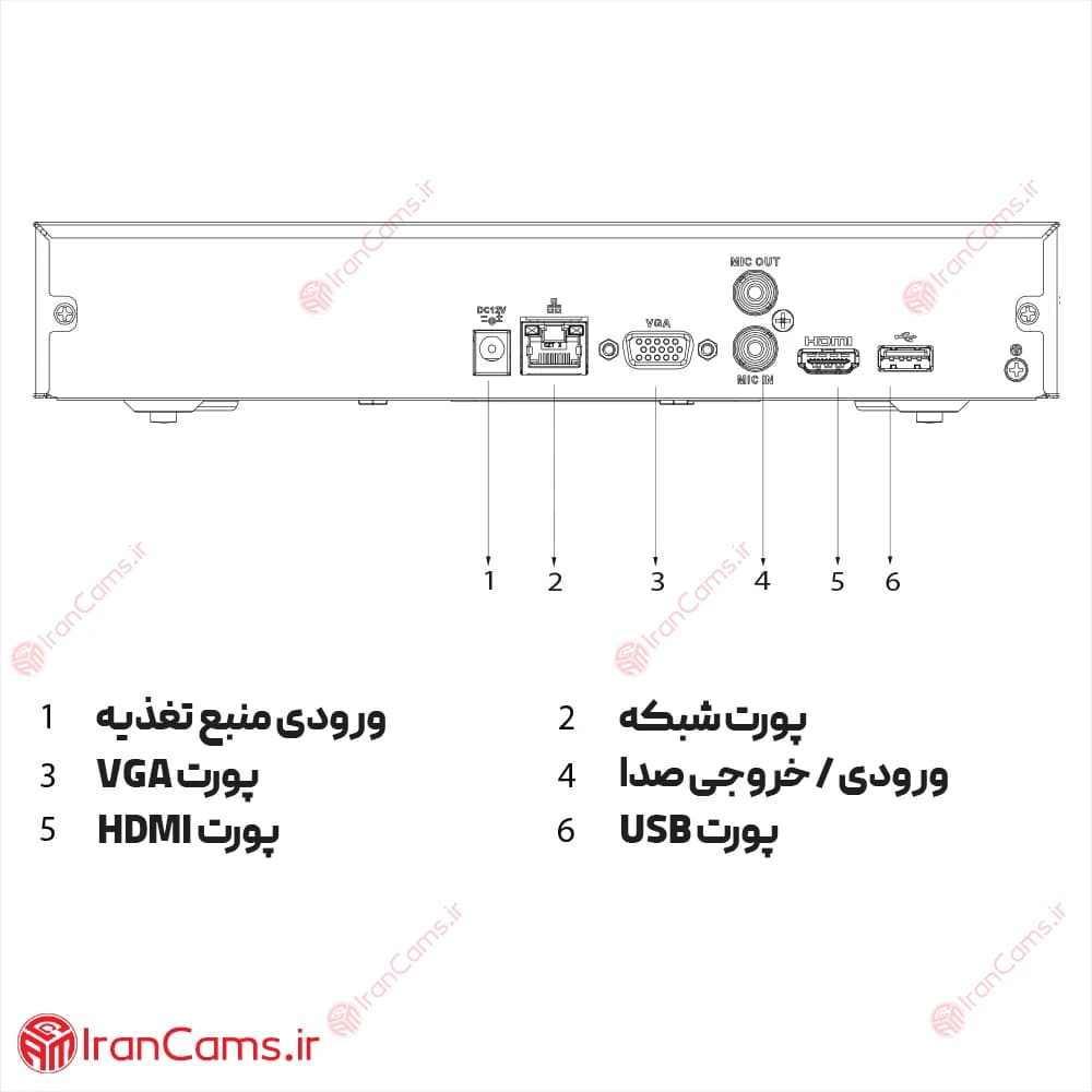 دستگاه ان وی آر تحت شبکه 8 کانال داهوا DHI-NVR1108HS-S3/H — تصویر ۴