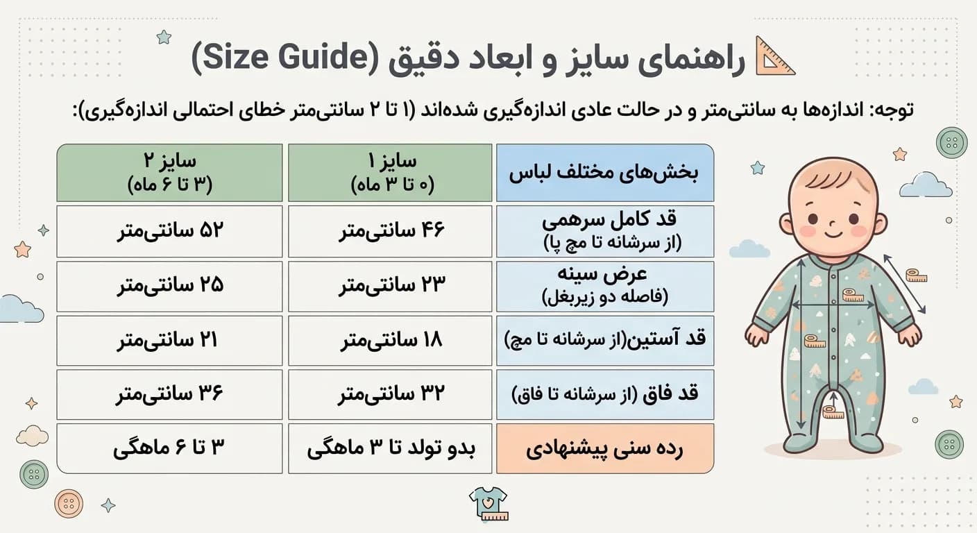 ست سرهمی و کلاه نوزادی نخ پنبه طرح شیر جنگل رنگ قرمز (سایز ۱ و ۲ – مناسب ۰ تا ۶ ماه) — تصویر ۴