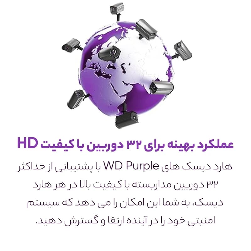 هارددیسک اینترنال وسترن دیجیتال مدل Purple WD62PURX ظرفیت 6 ترابایت -با گارانتی یک ساله شرکتی — تصویر ۴