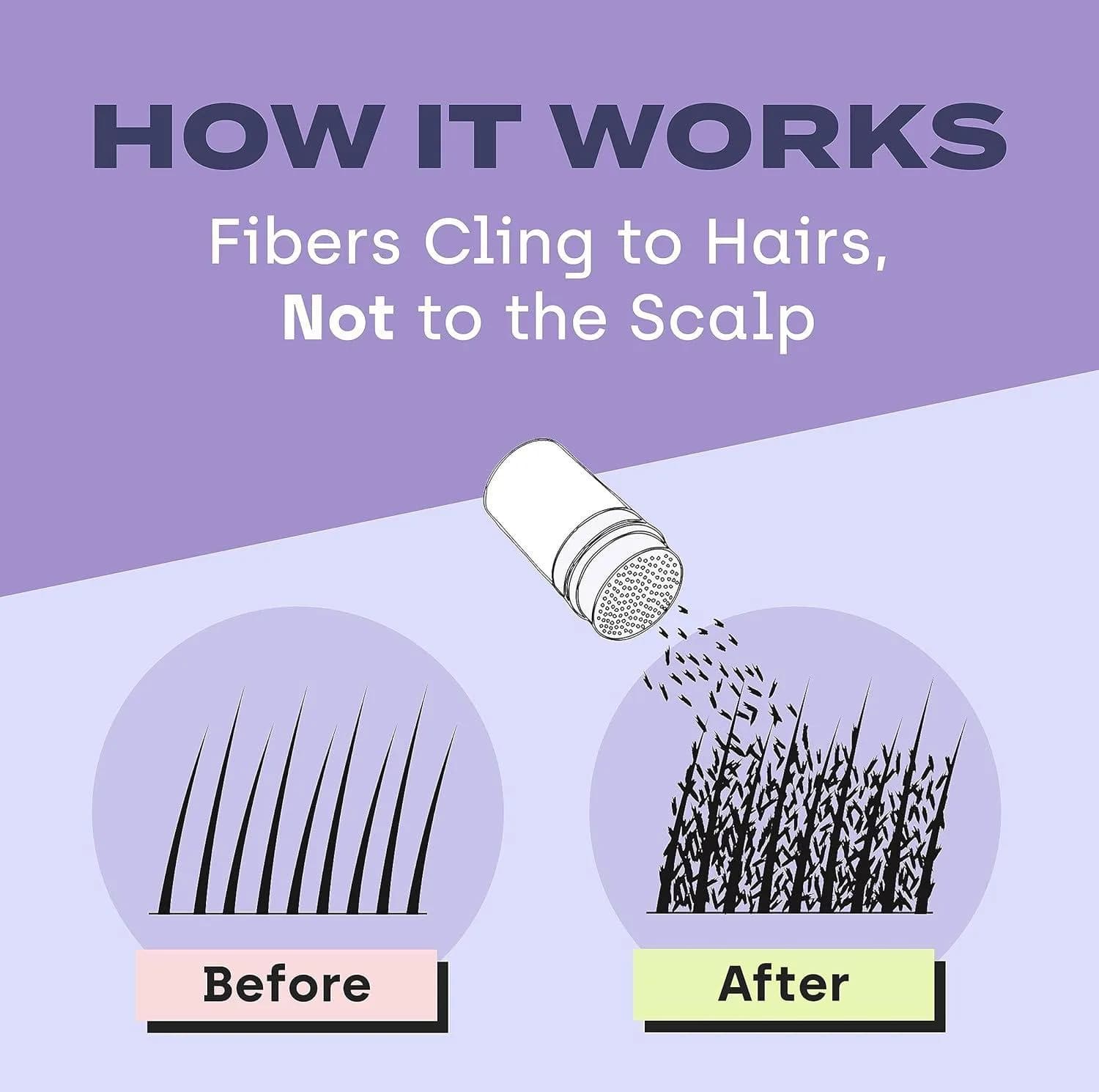 پودر پشت کننده مو تاپیک مدل FIBER وزن 10 گرم رنگ سفید به همراه شانه و سری پودر پاش — تصویر ۳