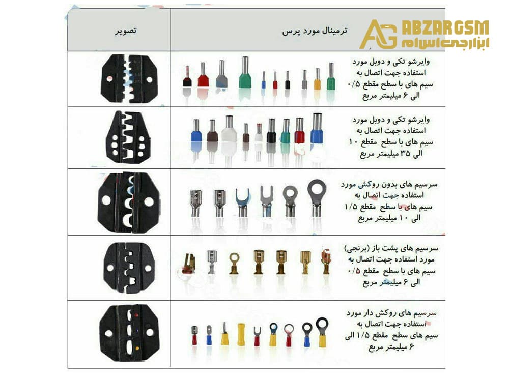 وایرشو روکش دار سبز سایز 6 مدل E6010 بسته100 تایی — تصویر ۵