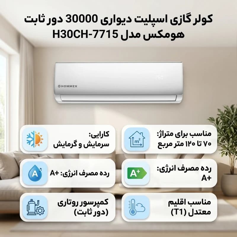کولر گازی 30000 اسپلیت سرد و گرم هومکس مدل H30-7715CH — تصویر ۲