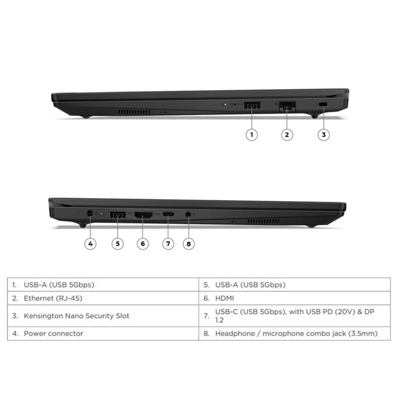 لپ‌تاپ 15.6 اینچی لنوو مدل V15 G5 IRL، پردازنده Core i5-13420H، رم 16 گیگابایت DDR5، حافظه داخلی SSD با ظرفیت 512 گیگابایت، نمایشگر Full HD مات با نرخ نوسازی 60 هرتز، وبکم HD 720p با شاتر حریم خصوصی، — تصویر ۹