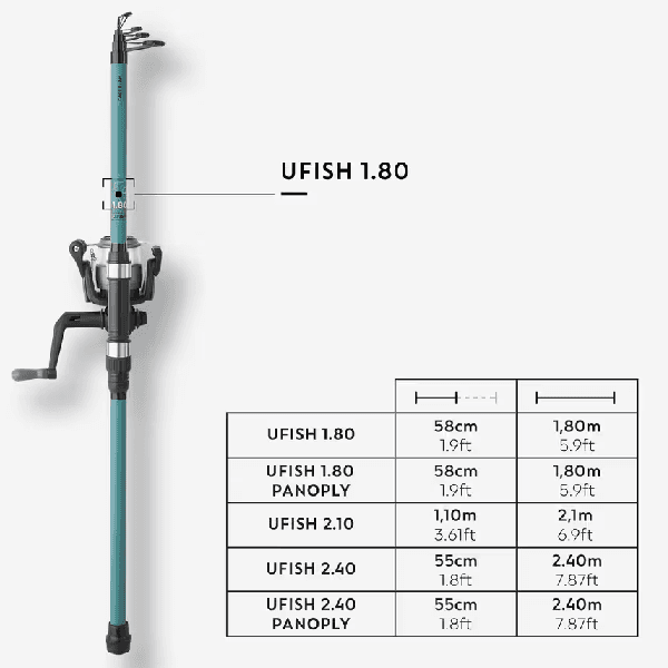 چوب ماهیگیری 180 سانتی متر کاپرلان مدل UFISH 1.80 — تصویر ۵