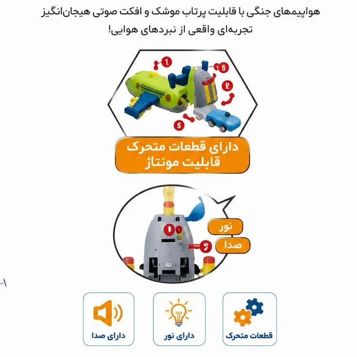 هواپیمای جنگی شوتر با قابلیت پرتاب تیر و ماشین عقبکش — تصویر ۲