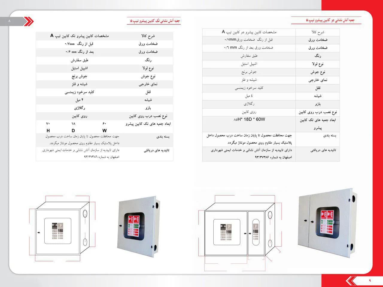 جعبه آتش نشانی بهسازان دو کابین تیپ B — تصویر ۲