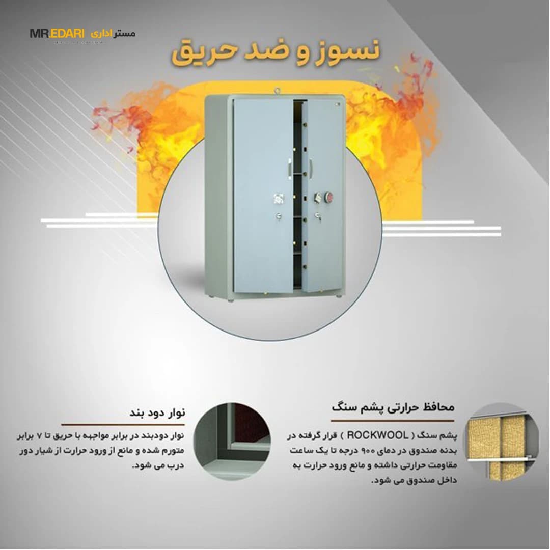 کمد اداری سدید مدل 2000 Double — تصویر ۳