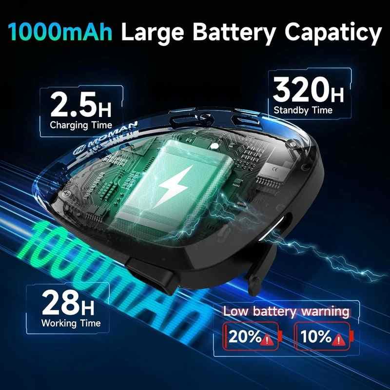 هدست کلاه کاسکت Moman مدل RS-S-Small — تصویر ۸