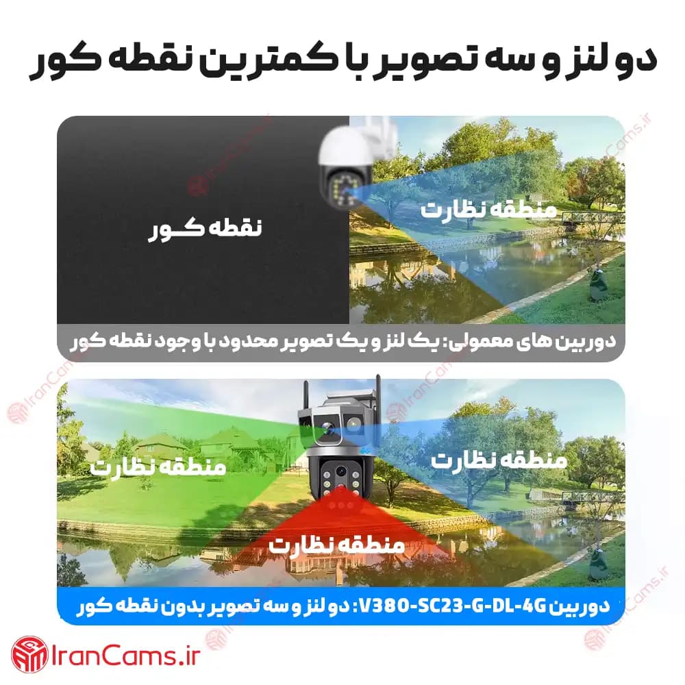 دوربین مینی اسپید دام بی سیم سیمکارتی دو لنز V380 مدل SC23-G-DL — تصویر ۲