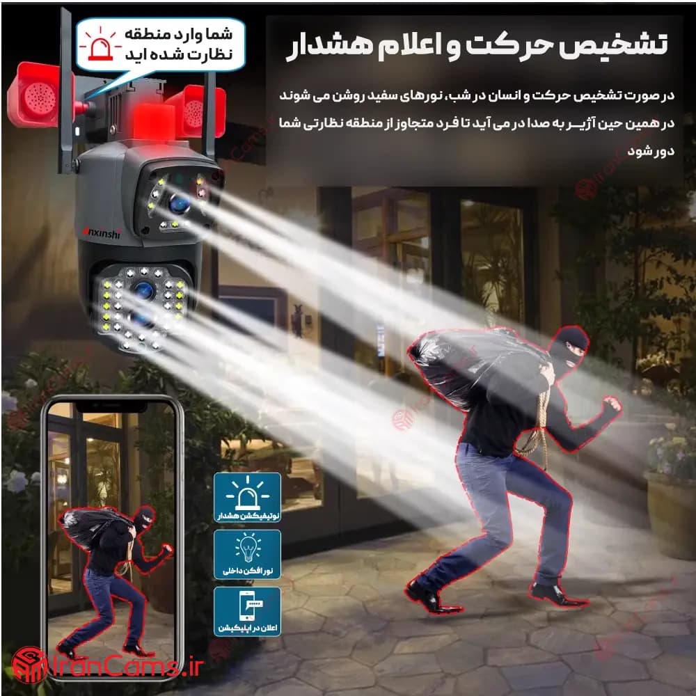 دوربین مینی اسپید دام بی سیم سیمکارتی دو لنز V380 مدل A28Y — تصویر ۸