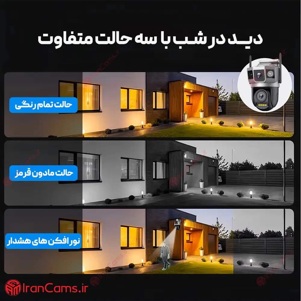 دوربین مینی اسپید دام بی سیم سیمکارتی دو لنز V380 مدل SC23-G — تصویر ۶