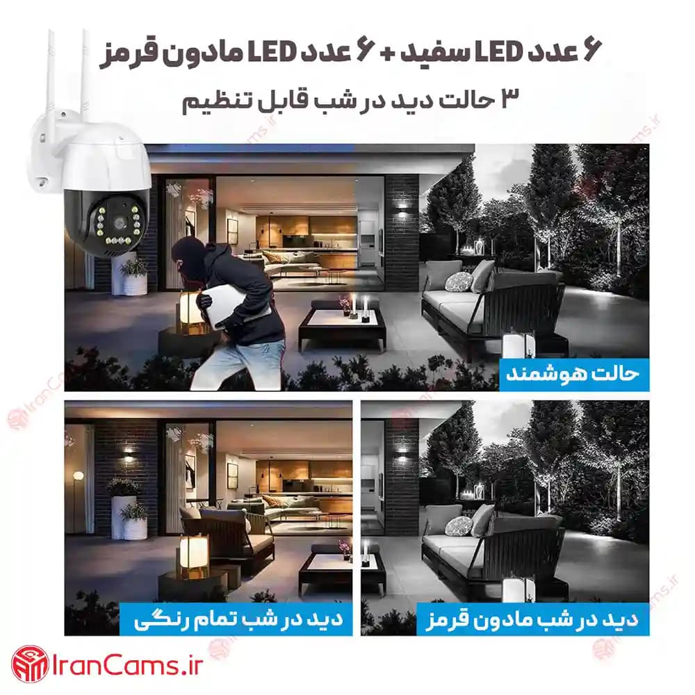 دوربین مینی اسپید دام بی سیم سیمکارتی V380 مدل A8 — تصویر ۸