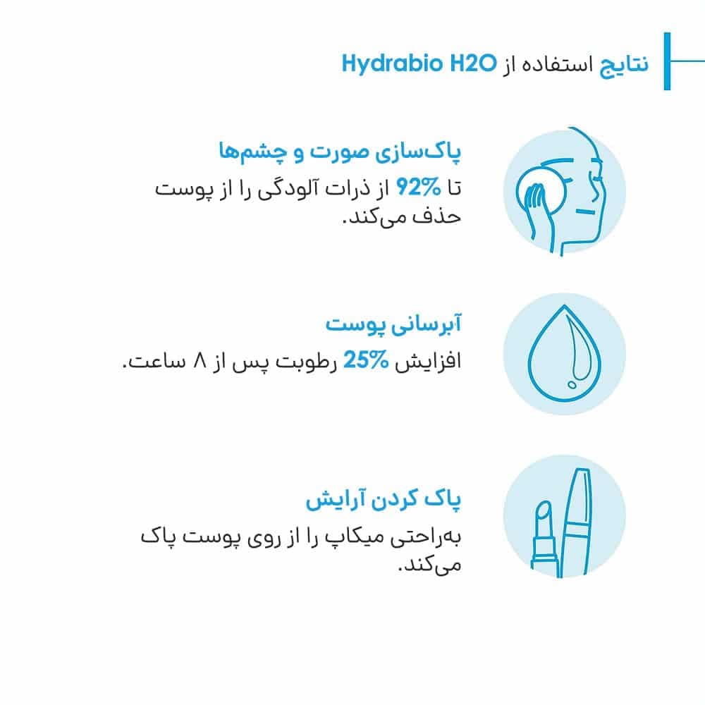میسلار واتر مرطوب‌کننده و آبرسان هیدرابیو بایودرما – پاکسازی ملایم پوست خشک و حساس — تصویر ۴