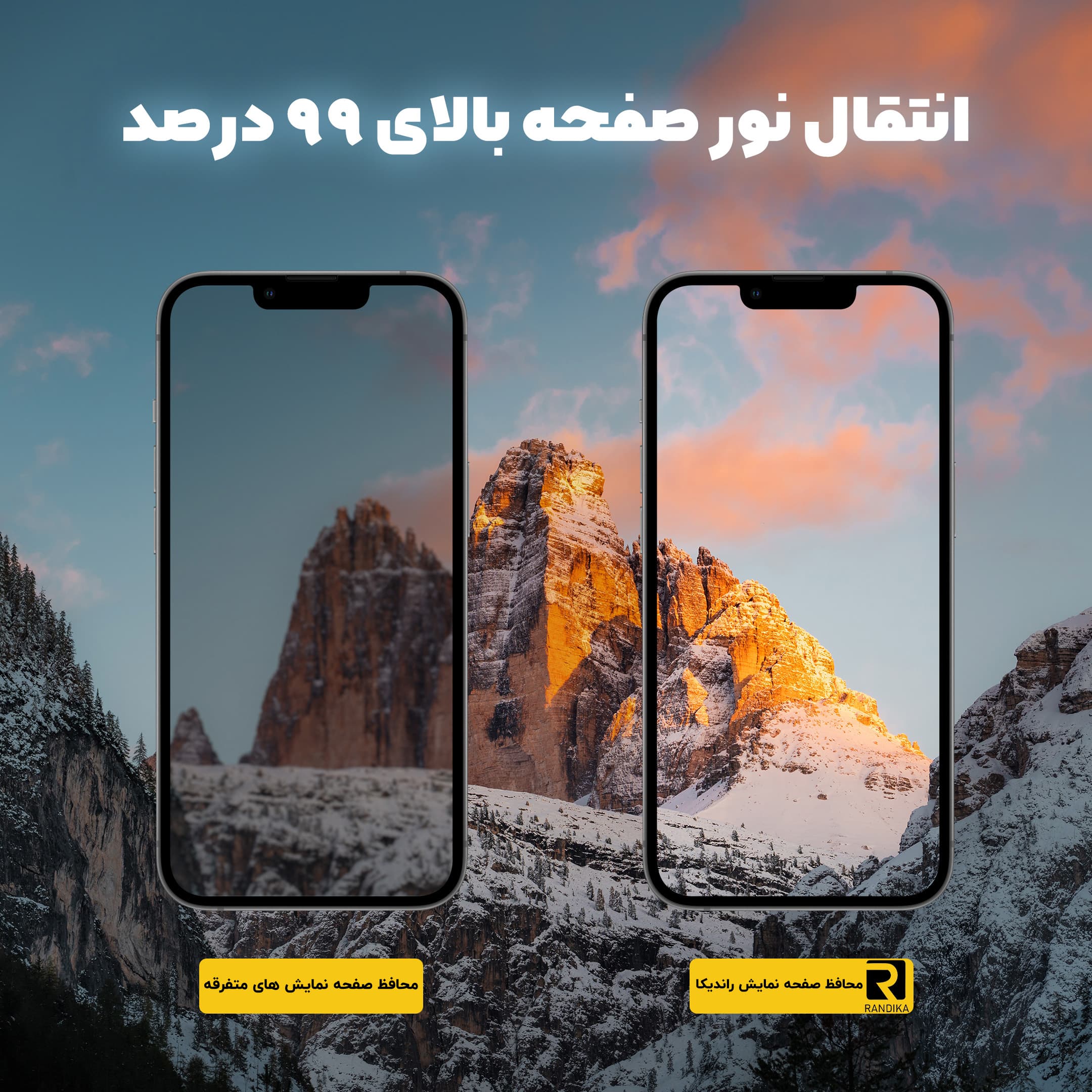 محافظ صفحه نمایش شیشه ای راندیکا مدل Premium Full مناسب برای گوشی موبایل سامسونگ Galaxy A06 — تصویر ۲