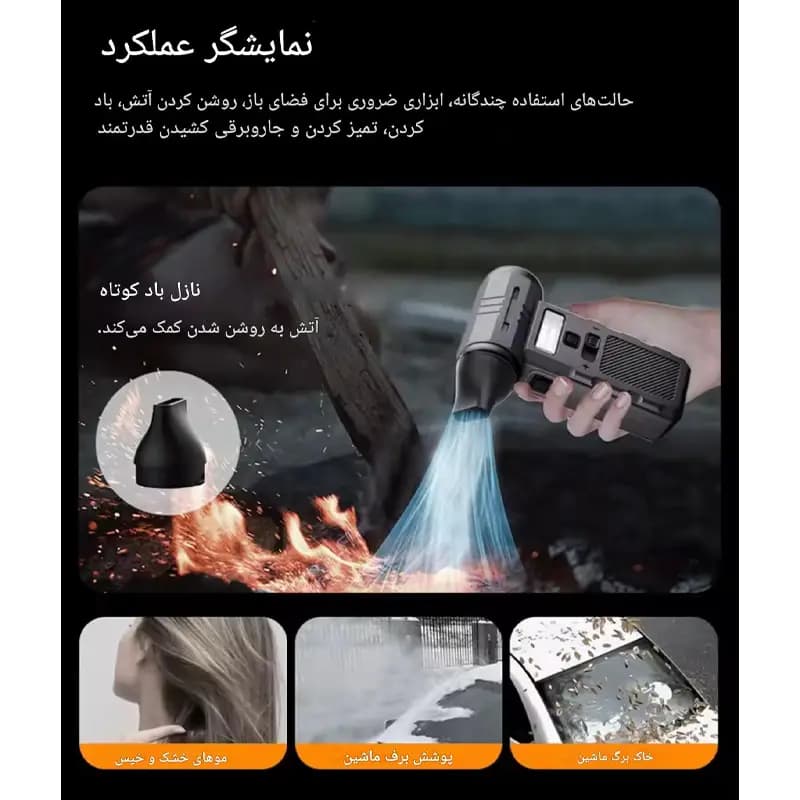 جت فن VIOLENT FAN مدل F021 ‏ — تصویر ۴