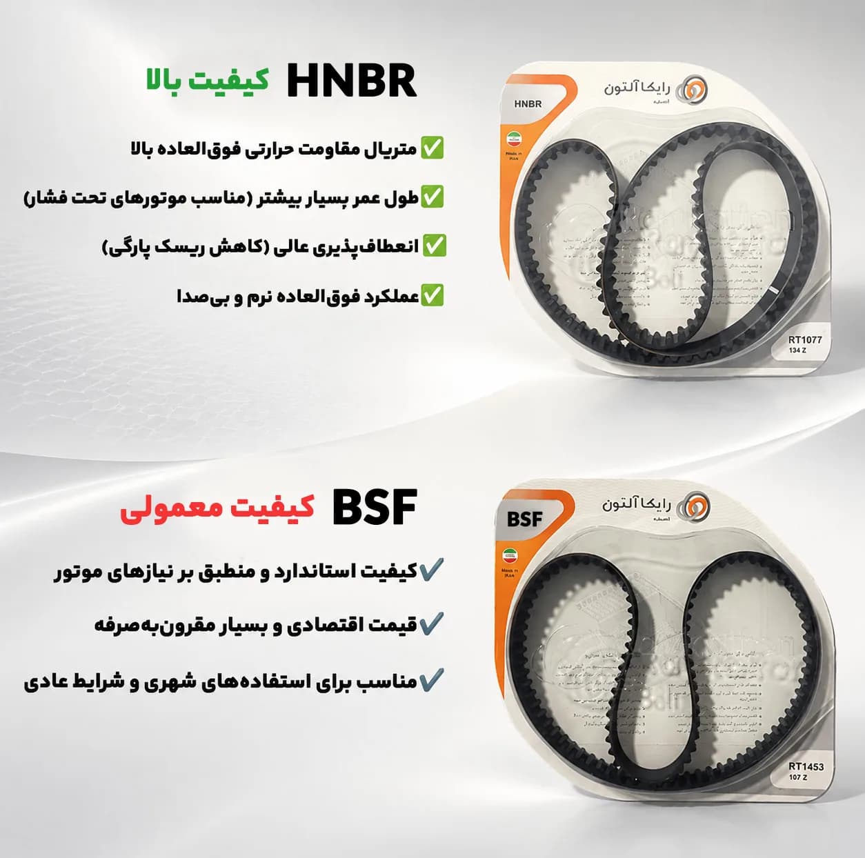 تسمه تایمینگ رایکالتون مدل 175 HNBR دندانه مناسب برای جک S5 — تصویر ۲