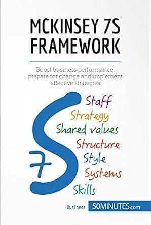 و دانلود نسخه کامل کتاب زبان اصلی McKinsey 7S Framework: Boost business performance, prepare for change and implement effective strategies (Management & Marketing Book 19) | دانلود کتاب خارجی