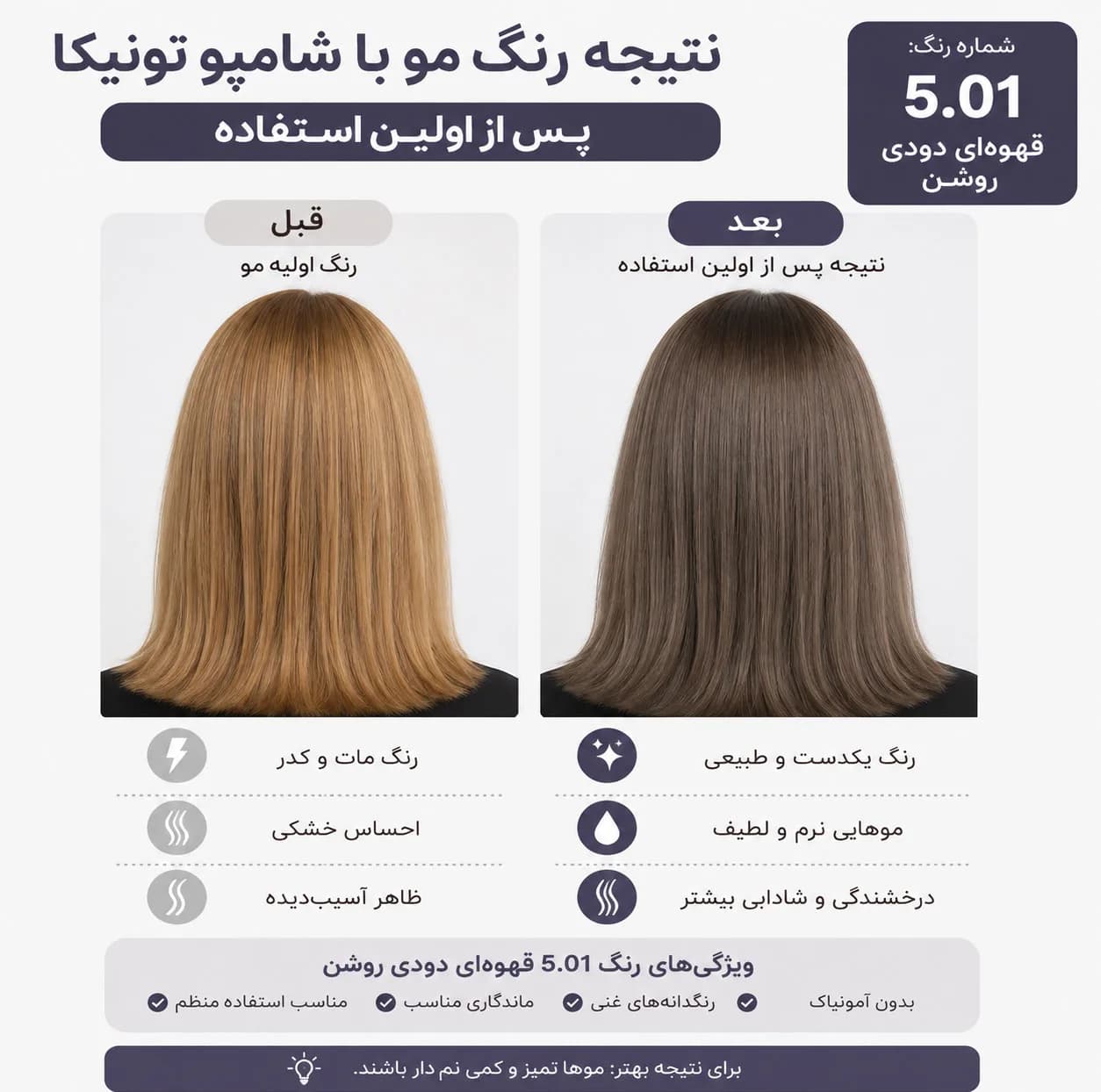 شامپو رنگ مو تونیکا شماره 5.01 رنگ قهوه‌ای روشن طبیعی-خاکستری بدون آمونیاک، مناسب برای رنگ‌آمیزی سریع و سالم موهای روشن حجم 150 میلی‌لیتر — تصویر ۲