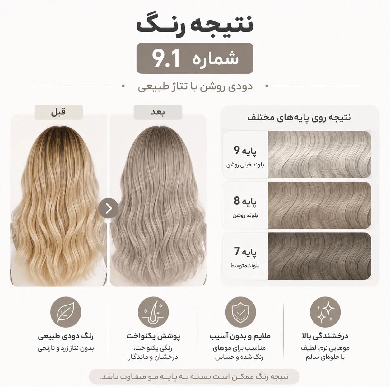 شامپو رنگ مو تونیکا شماره 9.1 رنگ بلوند خاکستری بدون آمونیاک، تیوپی، مناسب برای رنگ‌آمیزی سریع و سالم موهای روشن حجم 150 میلی‌لیتر — تصویر ۲