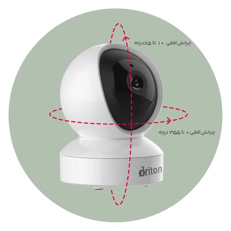 دوربین مدار بسته تخت شبکه برایتون مدلBriton BIOT-2212P8 — تصویر ۵