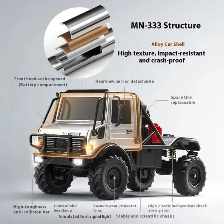 ماشین کنترلی آفرود MN-333 مقیاس 1:18 — تصویر ۴