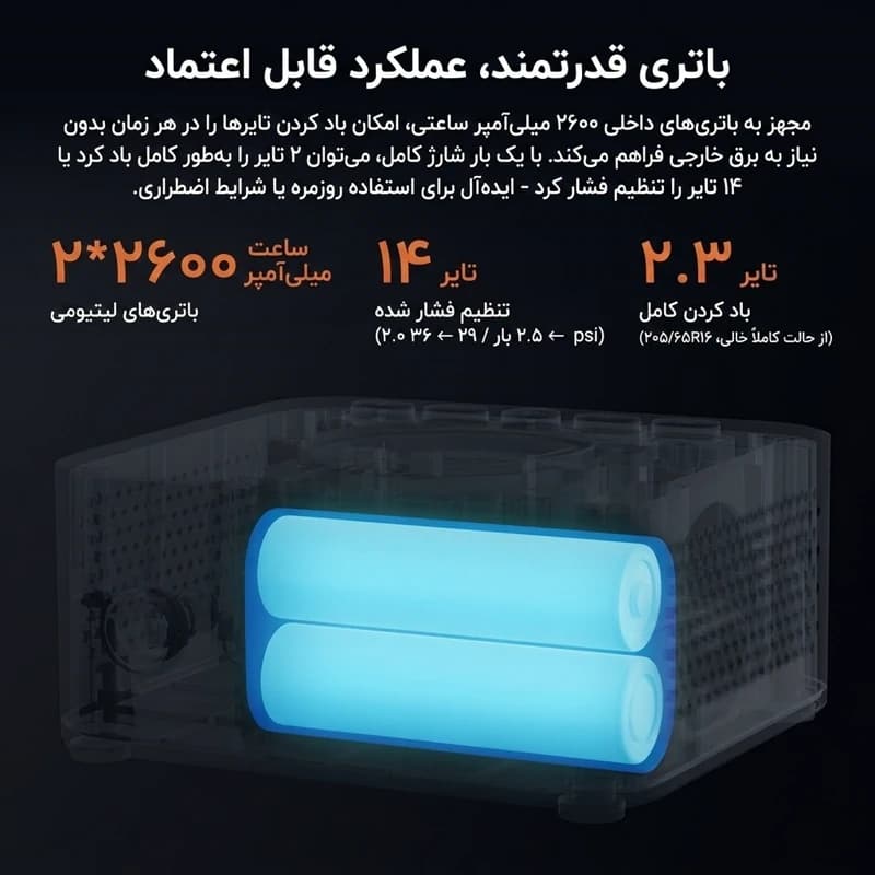 پمپ باد شارژی شیائومی سونتی می مدل 70Mai Midrive TP07 Cordless Air Compressor (ارسال رایگان) — تصویر ۳