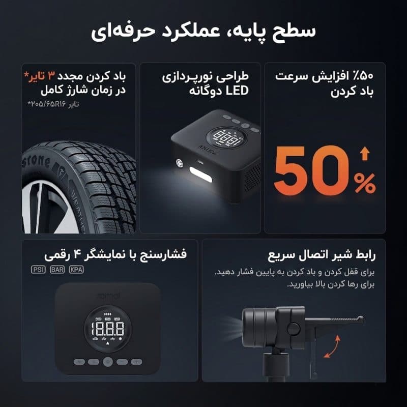 پمپ باد شارژی شیائومی سونتی می مدل 70Mai Midrive TP07 Cordless Air Compressor (ارسال رایگان) — تصویر ۶