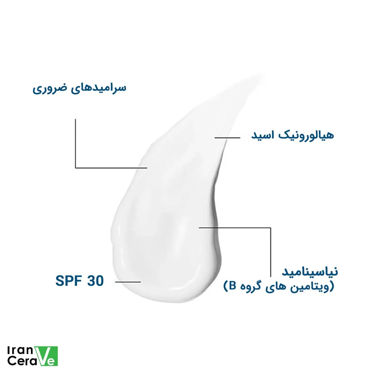 لوسیون ضدآفتاب بی‌رنگ سراوی SPF 30 مدل AM — تصویر ۲