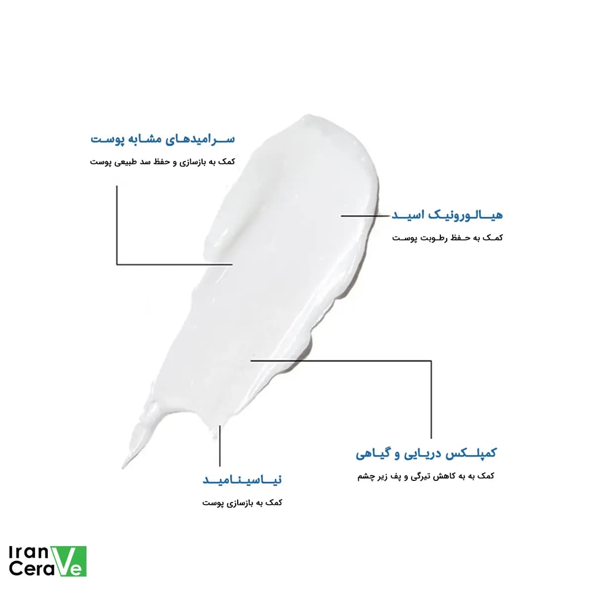 کرم دور چشم CeraVe SA ۱۵ میلی‌لیتری — تصویر ۲