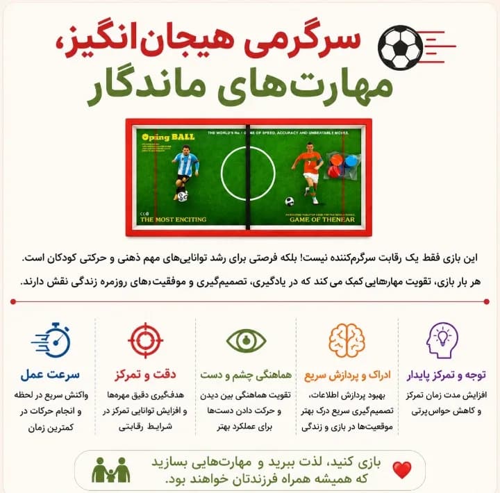 بازی فکری مدل شوتبال طرح مسی و رونالدو — تصویر ۲