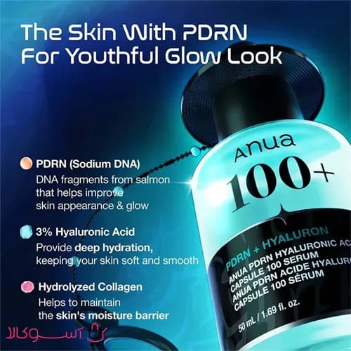 سرم آبرسان و ترمیم‌کننده آنوا مدل Hyaluron+PDRN حجم 50میل — تصویر ۳