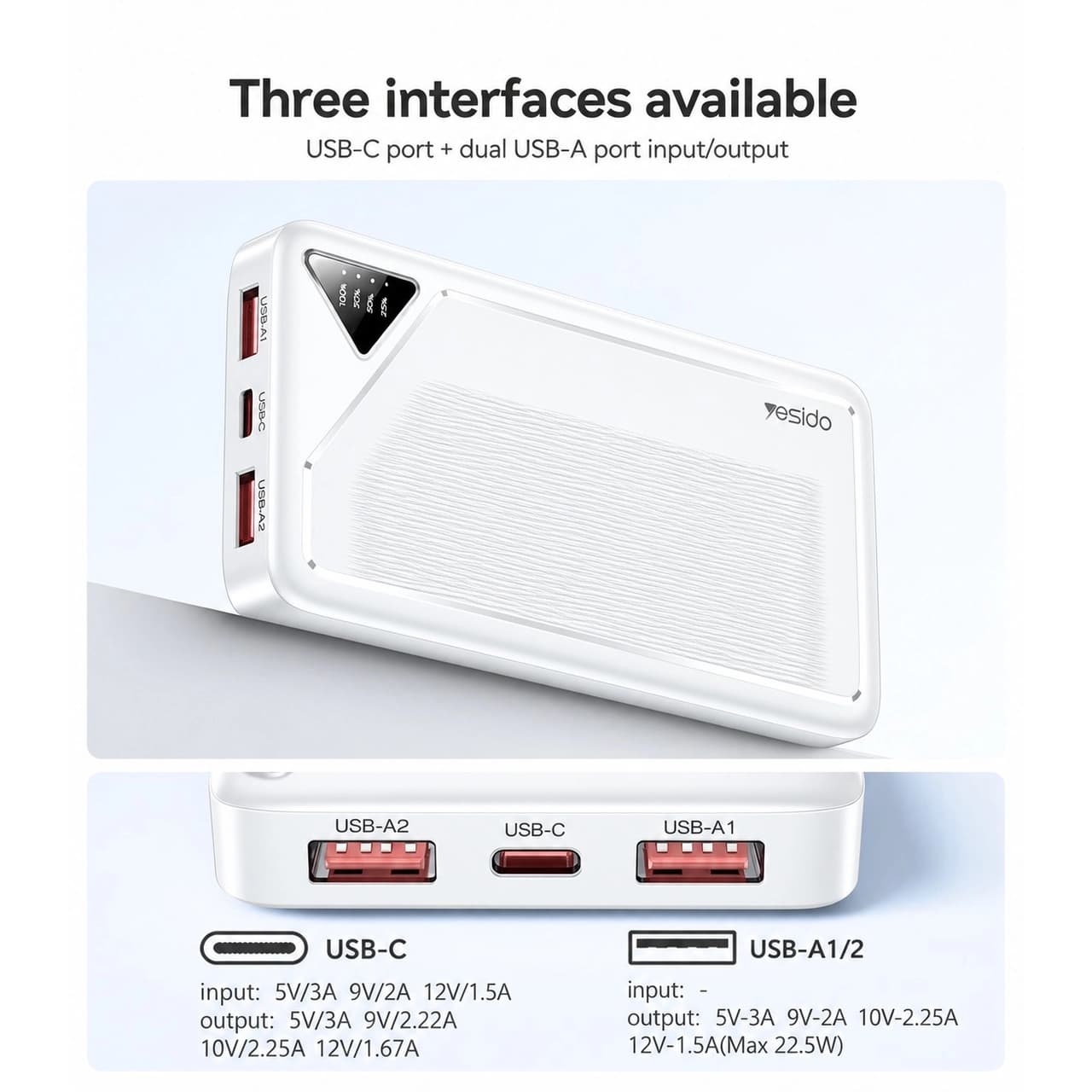 پاوربانک PD و فست شارژ Yesido 22.5W 10000mAh مدل YP101 – سفید (گارانتی شش ماه تعویض نیکان همراه) — تصویر ۳