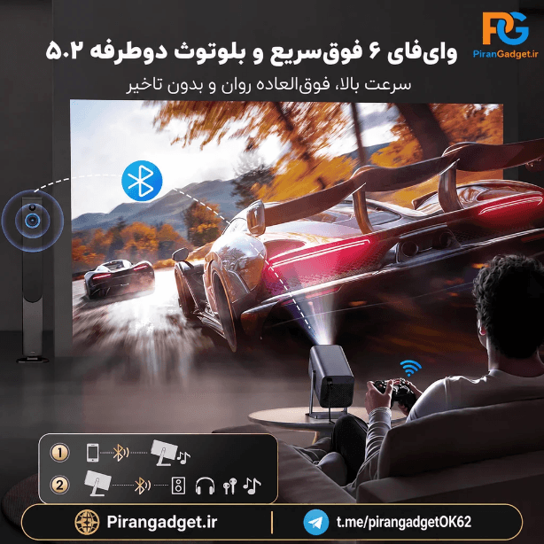 ویدیو پروژکتور هوشمند IWIMIUS ایویمیوس مدل S29 اندرویدی با پایه چرخان ۳۶۰ درجه — تصویر ۶