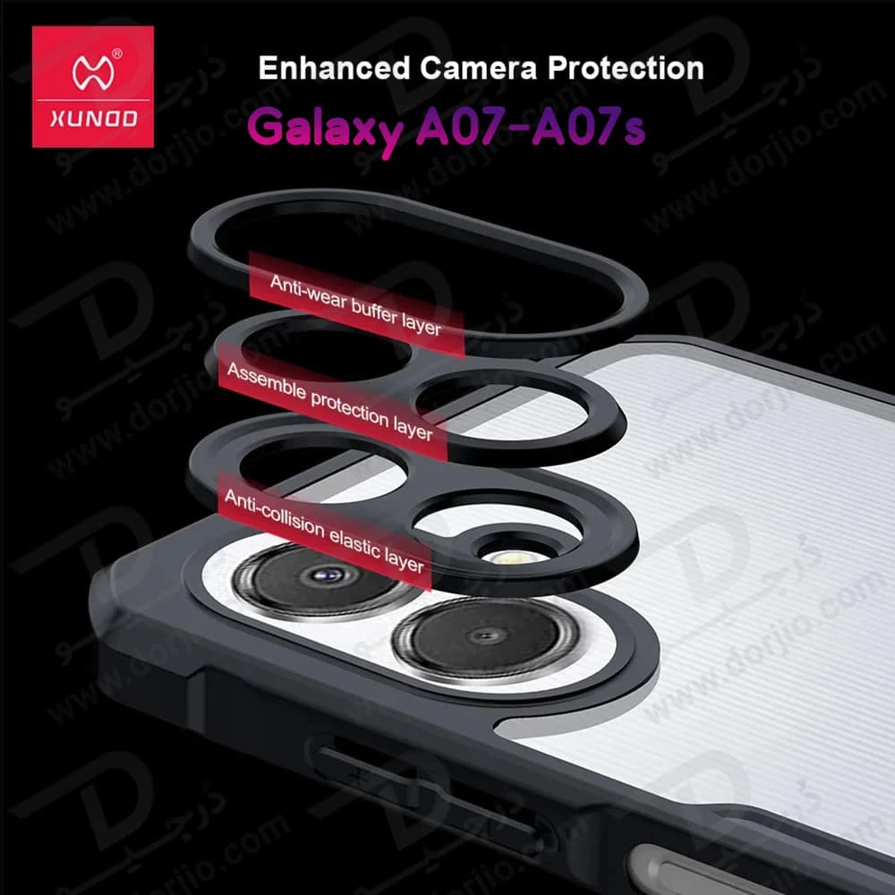 کریستال شیلد شفاف Galaxy A07s مارک XUNDD سری Beatle — تصویر ۵