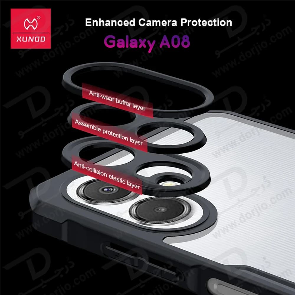 کریستال شیلد شفاف Galaxy A08 مارک XUNDD سری Beatle — تصویر ۷