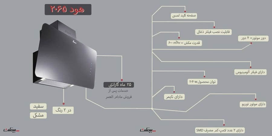 هود بیمکث مدل B2065U مشکی شومینه ای سایز 90 — تصویر ۶