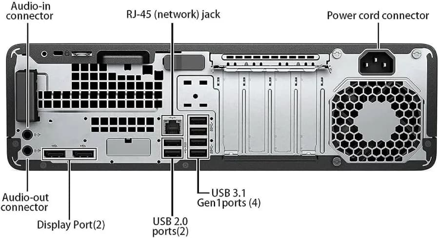 مینی کیس hp elitedesk 800 g4 sff — تصویر ۳